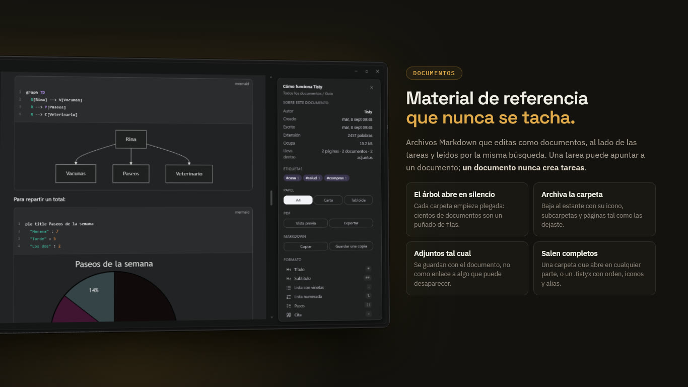 Documentos junto a las tareas, con carpetas y adjuntos