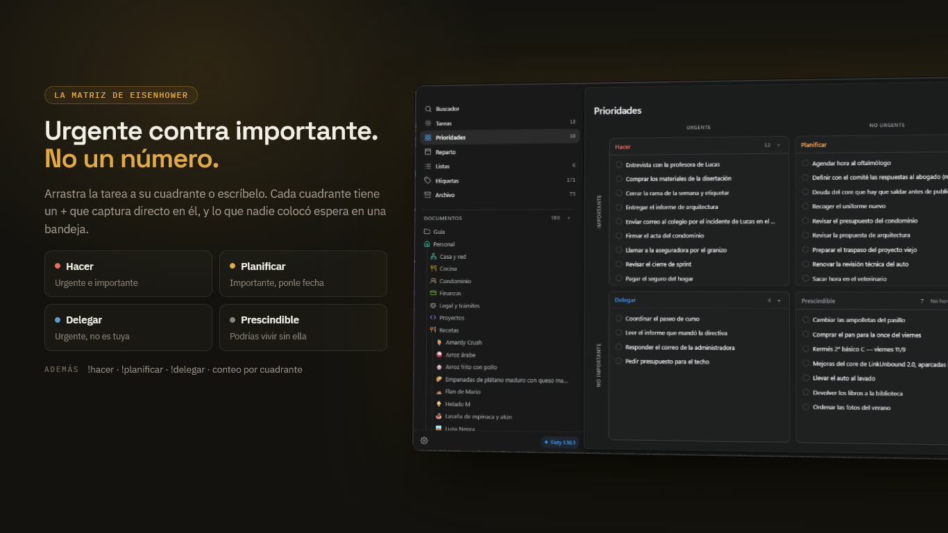 Los cuatro cuadrantes y la bandeja
